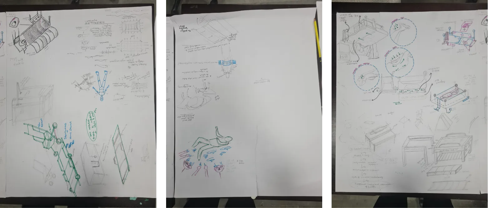 Brainstorming solutions session